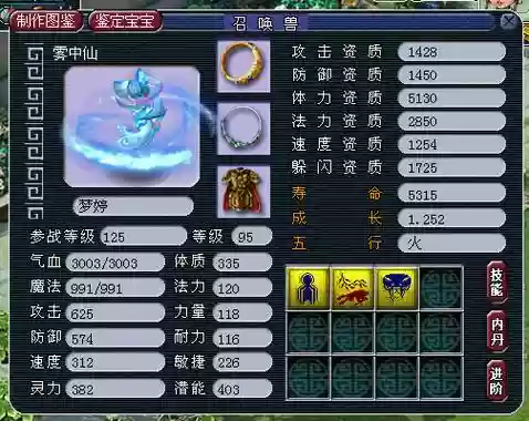 梦幻西游低级宝宝进阶造型插图