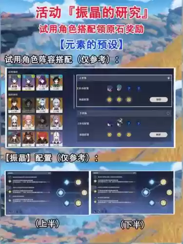 振晶阵容搭配插图