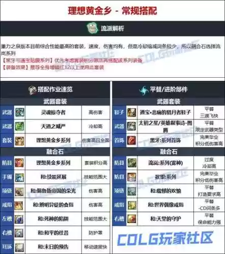 蓝拳武器排行榜_1插图