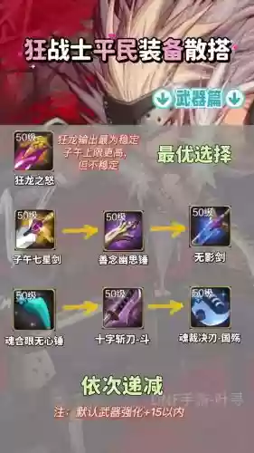 dnf散打刷图装备_1
