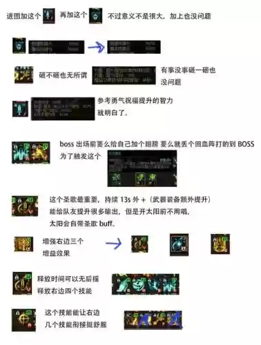 加奶妈技能的卡片插图