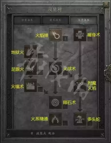 怎么练巫师技能点插图