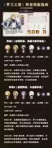 幻书启示录阵容搭配图插图