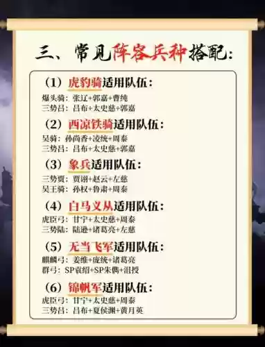 士兵不同阵容怎么搭配