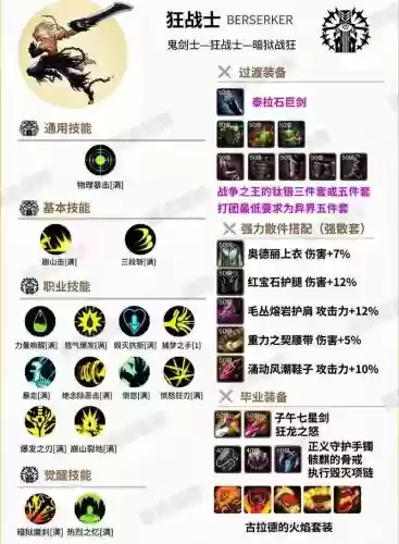 鬼泣装备什么技能