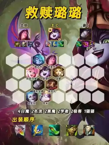 救赎最新阵容搭配插图