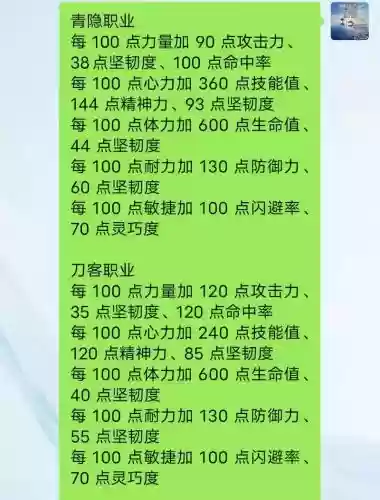 新水浒q传术士用什么技能_1插图