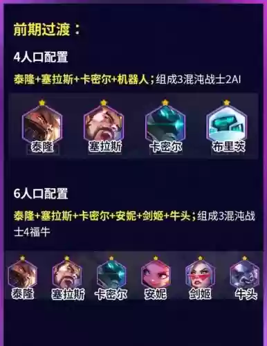 刀锋之影阵容搭配插图