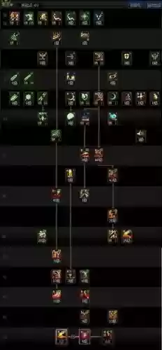 鬼泣姨妈剑搭配阵容_1插图