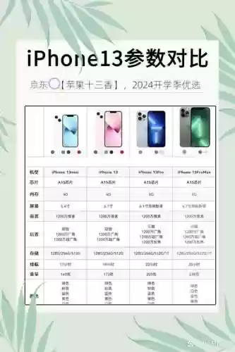 applego3攻略