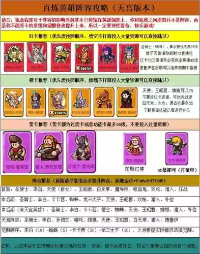 英雄岛里血战最强搭配阵容插图