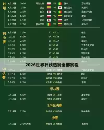 切割世界32攻略