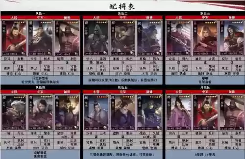 率土之滨五星如何搭配阵容_1