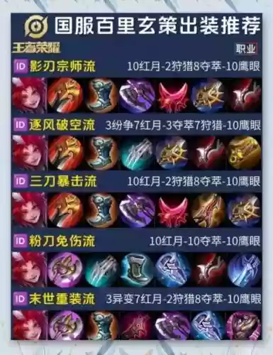 百里玄策暴力装备铭文_1