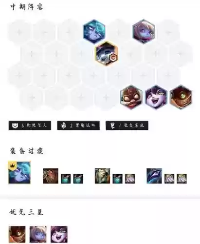三魔王阵容