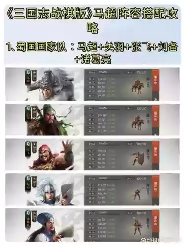 单马超阵容搭配插图