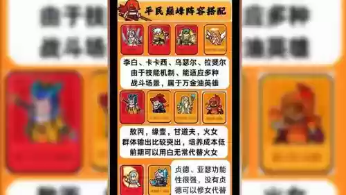 巅峰赛英雄阵容搭配插图