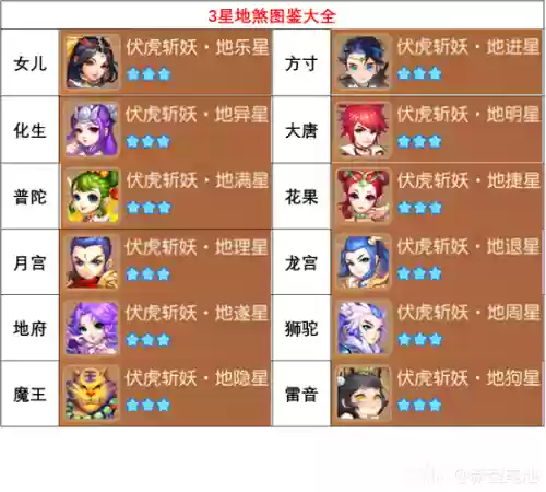 梦幻西游89级天罡地煞
