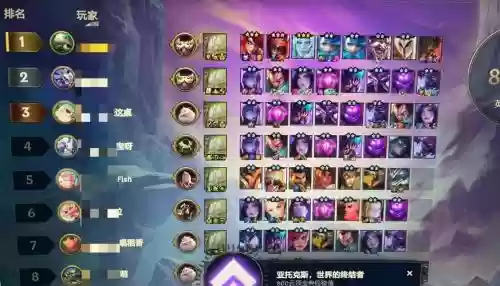 LOL卡特阵容搭配插图