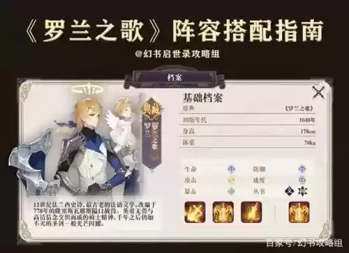 罗兰搭配阵容_1插图