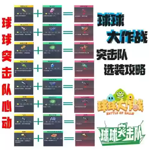 球球大作战攻略网.