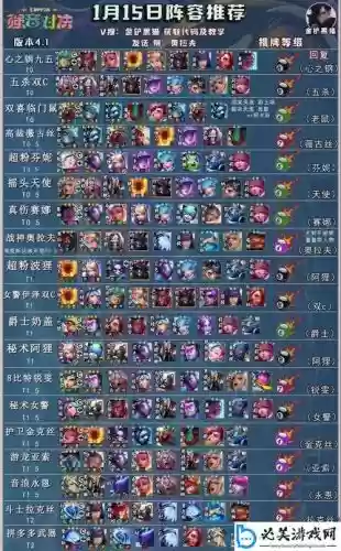 斗士搭配阵容_2