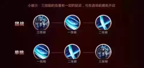 王者荣耀凯技能的加点图_1插图