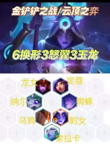 豹女搭配阵容插图