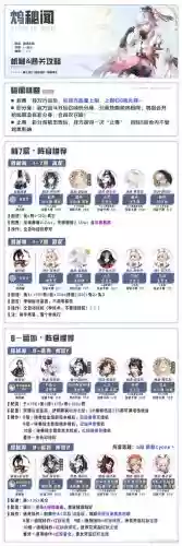 鸠的阵容搭配_1插图