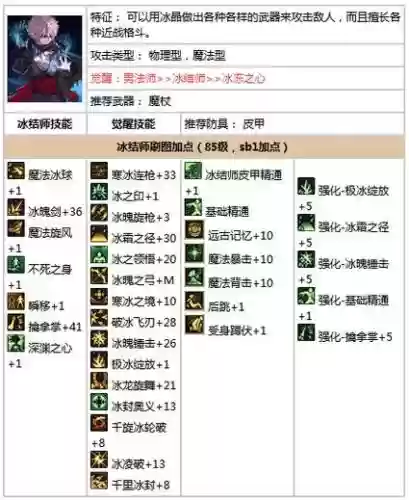 冰结师二觉70技能插图