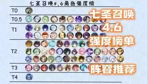 岩石龙阵容搭配插图