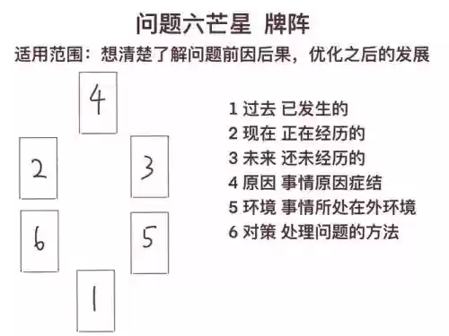 红牌玄学阵容_1