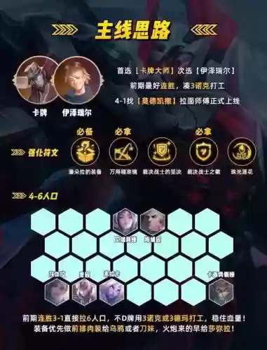 铁龙阵容搭配_1插图