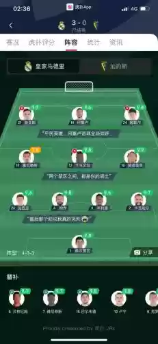 和平精英皇马最强阵容搭配插图