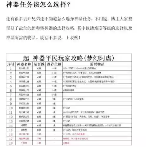 梦幻西游五开神器任务攻略