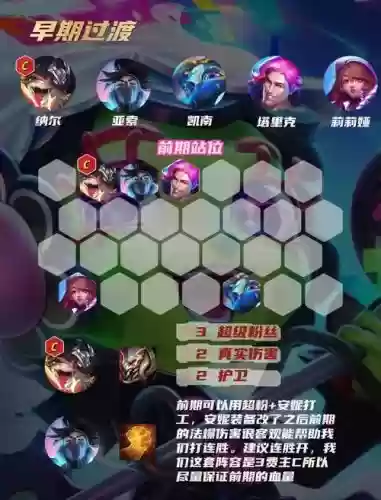 尤迪安搭配阵容