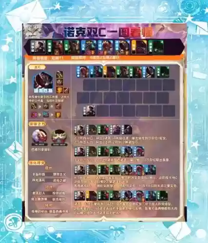 迫击炮法师阵容搭配