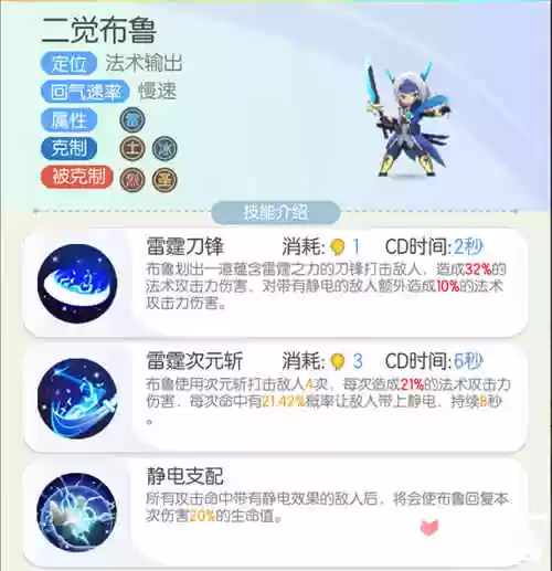 布鲁技能介绍视频插图