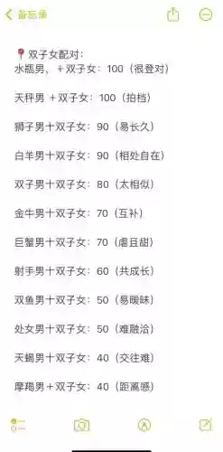 双子座阵容搭配插图