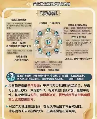 梦幻西游手游月宫怎么加点_2