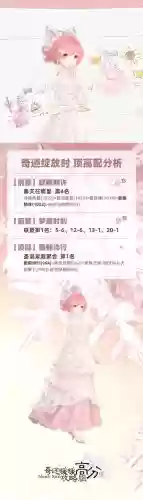 奇迹暖暖14-3高分攻略插图