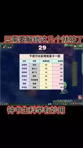 梦幻西游手游打什么掉偷袭