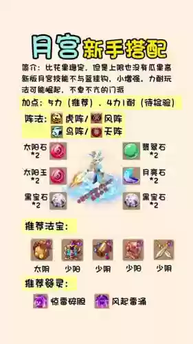 月宫阵容搭配插图