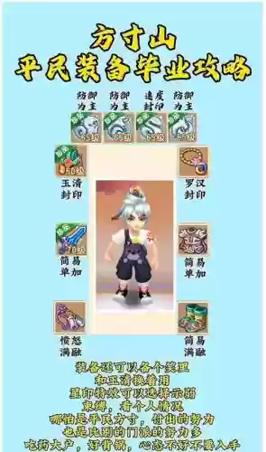 梦幻西游手游百级门派