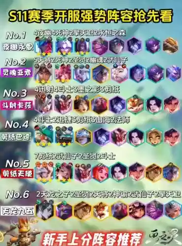 lols10冠军阵容搭配_1插图