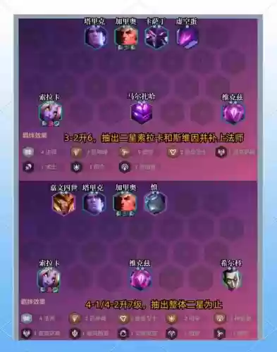 铁人乌鸦阵容