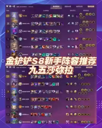 lol铲子阵容_2插图