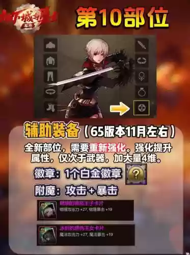 dnf源能专家辅助装备_2