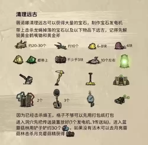 饥荒怎么能有远古那些装备