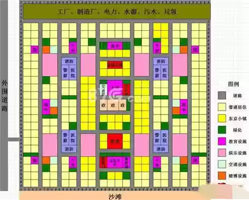 我是市长攻略布置插图